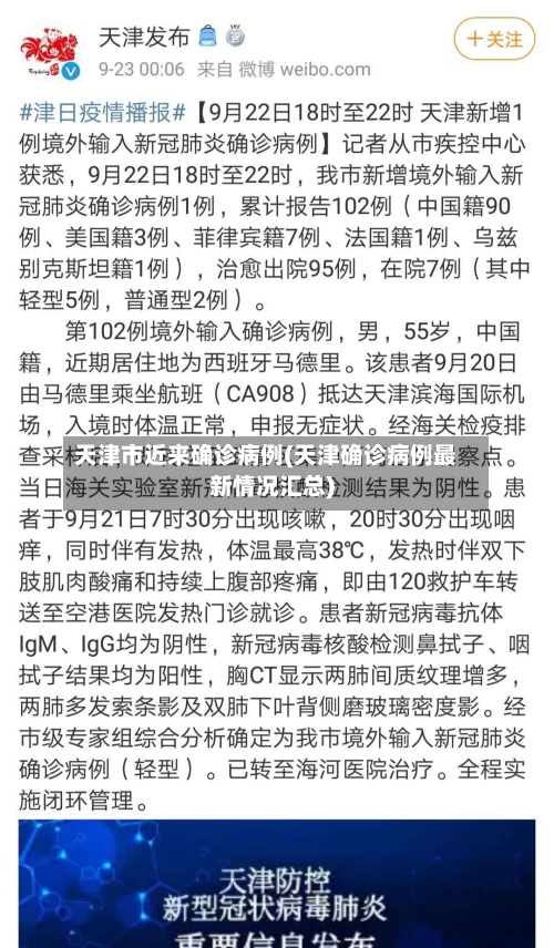 天津市近来确诊病例(天津确诊病例最新情况汇总)
