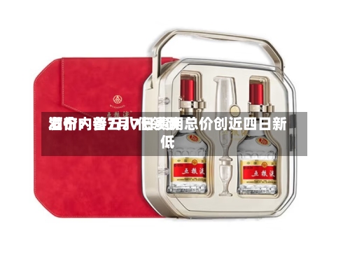 酒价内参7月7日费用发布：普五八代领跌 总价创近四日新低-第2张图片