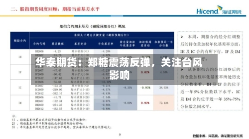 华泰期货：郑糖震荡反弹，关注台风影响-第2张图片