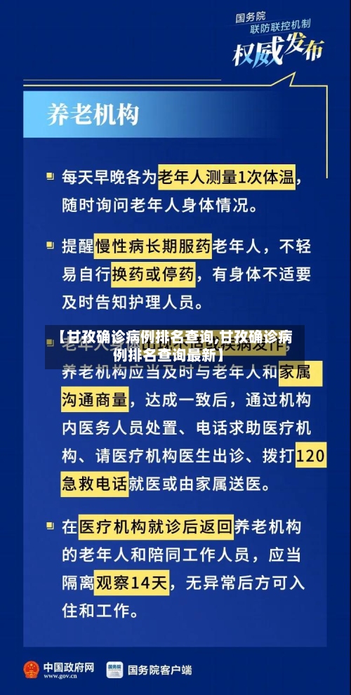 【甘孜确诊病例排名查询,甘孜确诊病例排名查询最新】-第3张图片