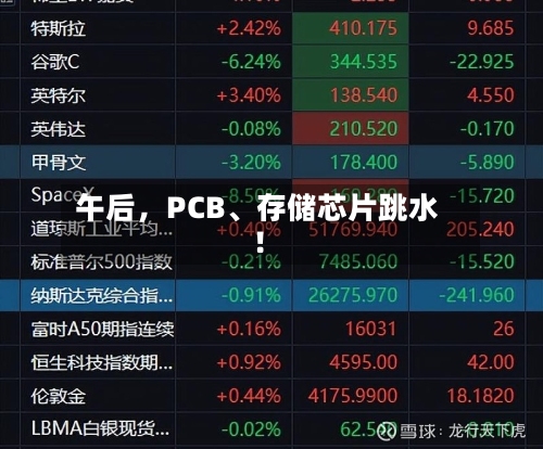 午后	，PCB	、存储芯片跳水！-第3张图片