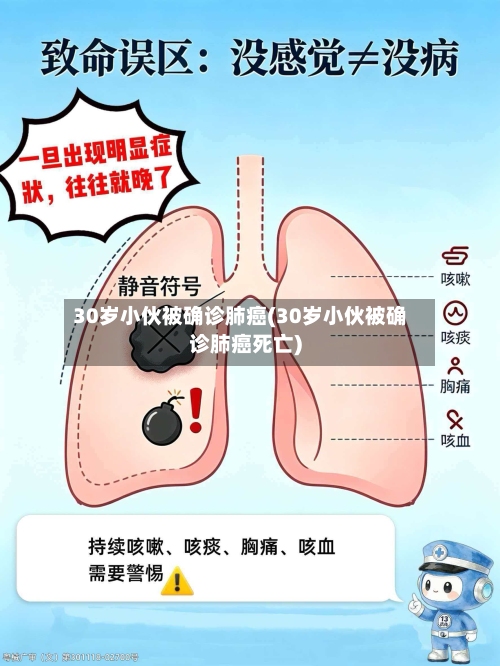 30岁小伙被确诊肺癌(30岁小伙被确诊肺癌死亡)