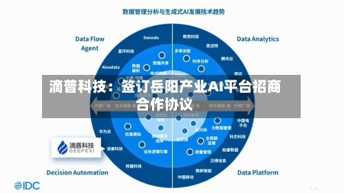 滴普科技:签订岳阳产业AI平台招商合作协议-第3张图片