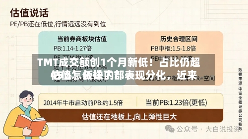 TMT成交额创1个月新低！占比仍超45%，板块内部表现分化	，近来估值怎么样了？-第3张图片