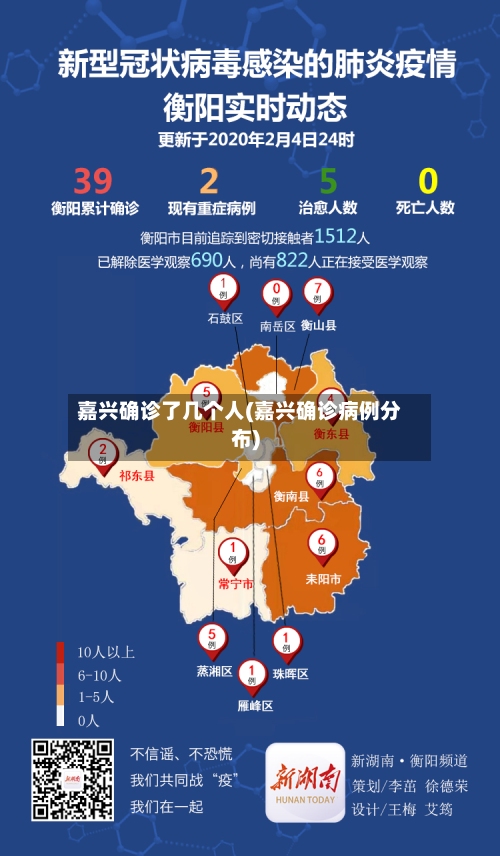 嘉兴确诊了几个人(嘉兴确诊病例分布)