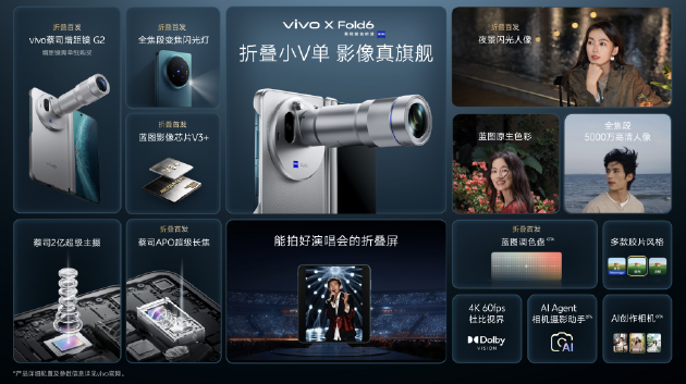 vivo发布新一代折叠屏手机X Fold6，主打“大屏+AI	”办公体验