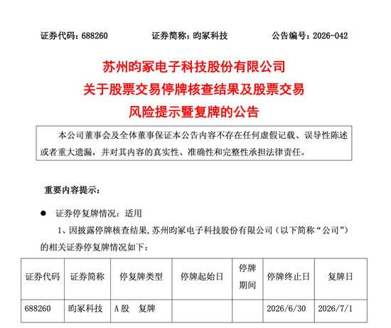 4倍牛股688260	，停牌核查完成，明日复牌