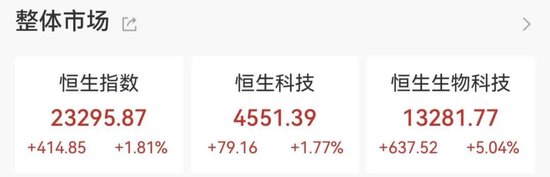 存储芯片板块大跌！多只翻倍牛股	，跌停！
