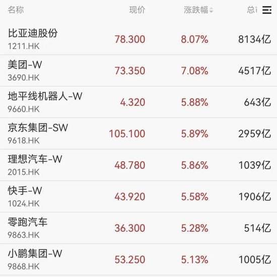 存储芯片板块大跌！多只翻倍牛股，跌停！