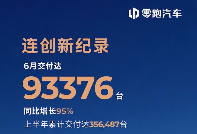 6月销量榜单出炉：新势力遭遇冰火两重天	，增程	、纯电继续此消彼长