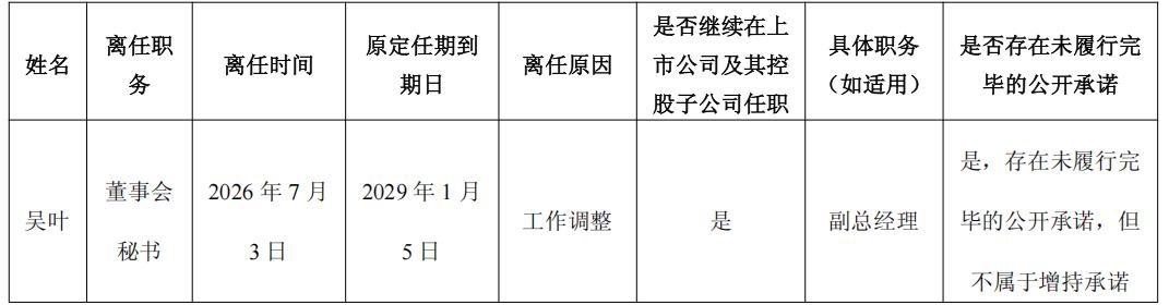 原董秘辞任，一券商业务董事“替补上场	”｜董秘沙龙