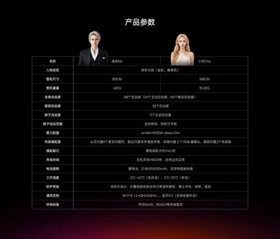 “99万元机器人伴侣续航撑不过一晚”？优必选回应